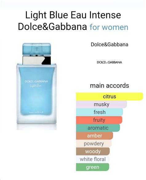 dolce gabbana light blue edt notes|d&g light blue notes.